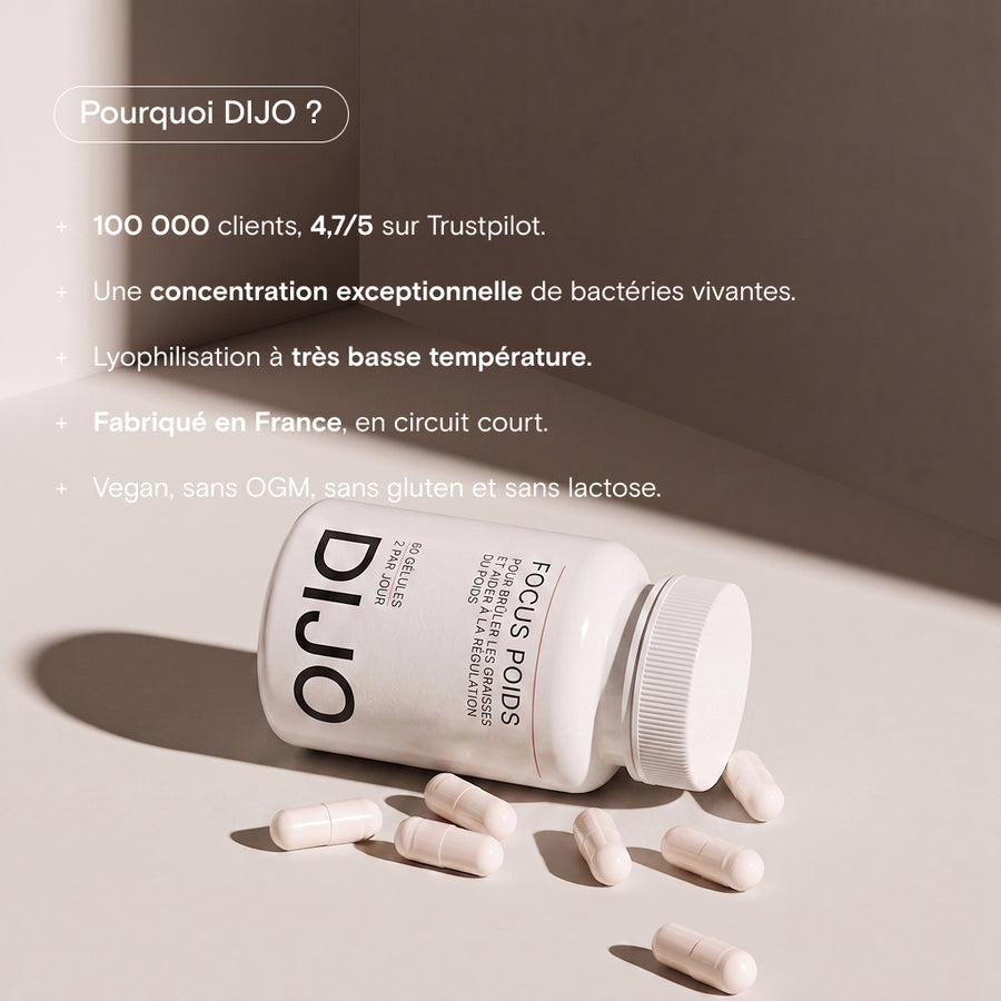 Focus Weight