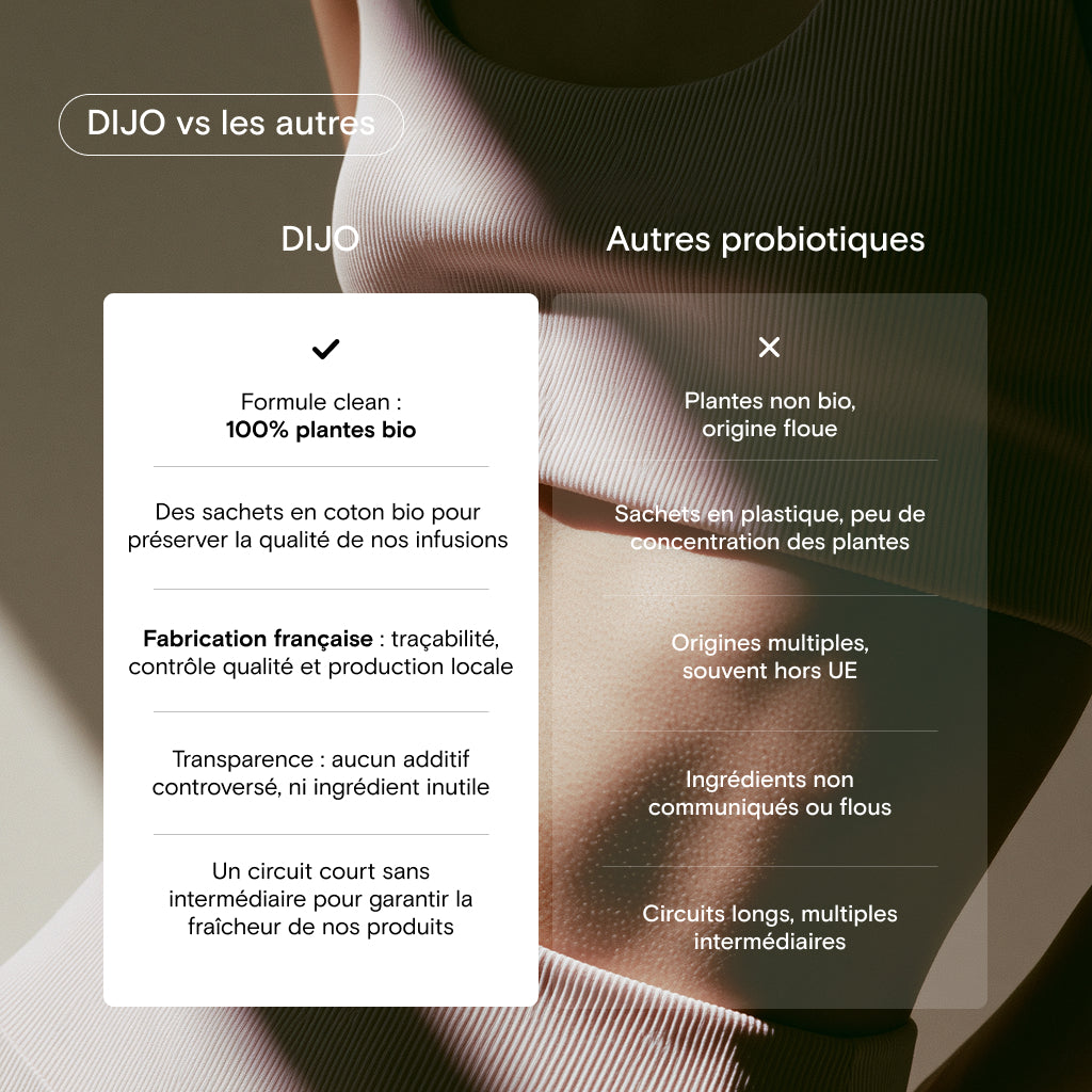 L'Infusion DIJO