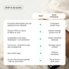 Best-sellers bundle